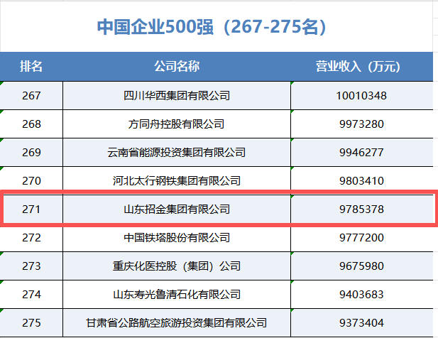 1758068389736086249.jpg 排行榜.jpg